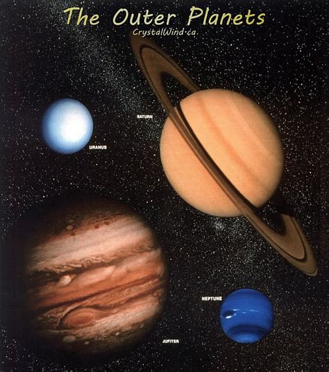 In the coming few years, Jupiter will make conjunctions with Pluto, Saturn, Neptune, and Uranus ...