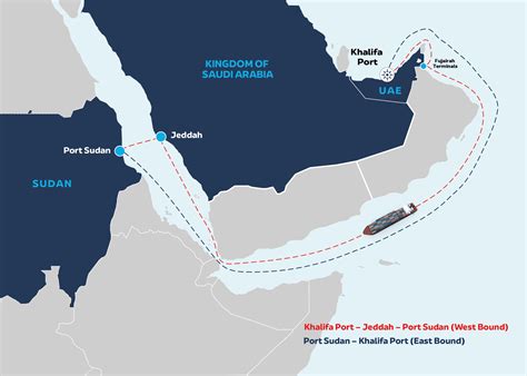 SAFEEN Feeders launches UAE-Red Sea route - Port Technology International