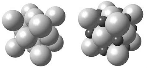 Crystal structure of metallic nickel and nickel hydride Ab initio... | Download Scientific Diagram