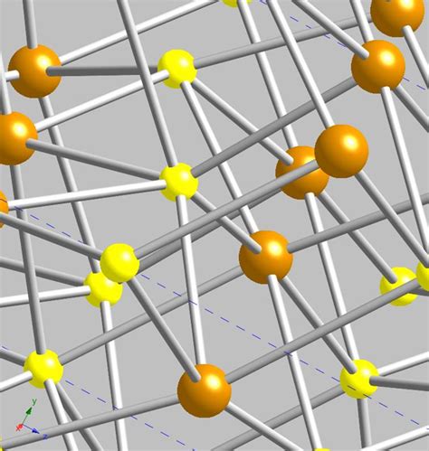 Institute for Corrosion and Multiphase Technology -- CrystalMaker