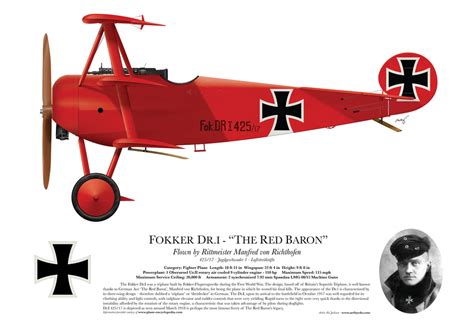 Fokker DR.I 'The Red Baron' March 1918 by artbyedo on DeviantArt