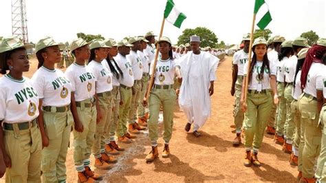 How to Register for NYSC Online (Steps-by-step) - Nyscinfo.com