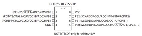 ATtiny85 I2C protocol tutorial - Gadgetronicx