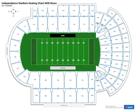 Independence Stadium Seating Charts - RateYourSeats.com