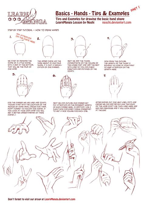 LearnManga Basics Hands Part 1 | How to draw hands, Drawings, Manga tutorial