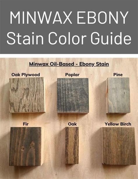 Minwax Stain Colors