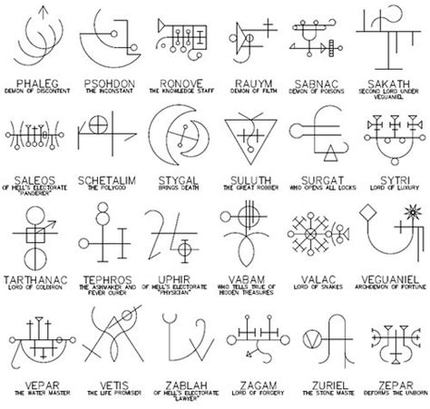 Symbols and sigles | Enochian, Demon symbols, Occult symbols