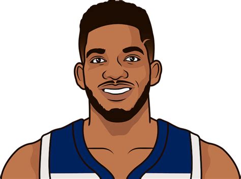 Karl Anthony Towns Stats 2024 - Karin Madelena