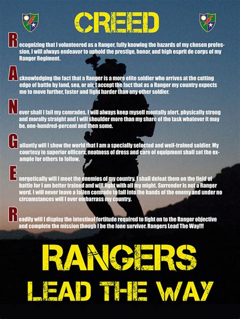 Army Rangers Creed Poster Army Motivational Poster Military Gift - Etsy