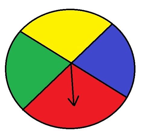 A spinner has 4 equal sectors colored yellow, blue, green and red. After spinning the spinner ...