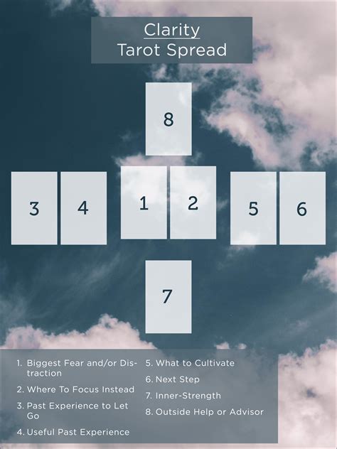 A Tarot Spread for Clarity and Direction — Incandescent Tarot