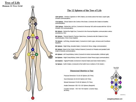 HGS General Discussion (17/83) - Energetic Synthesis Forum - Energetic ...