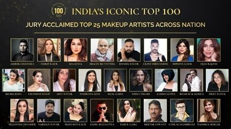 India's Iconic Top 100 reveals jury-acclaimed top 25 makeup artists of India - Hindustan Times