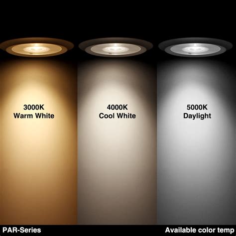 Daylight Led Bulb Color • Bulbs Ideas