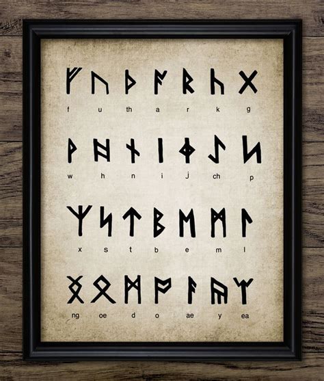 Viking Runic Alphabet Wall Art, Viking Futhark, Norse Mythology, Art of Divination Magic, Viking ...