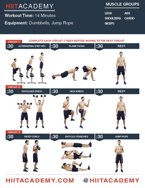 HIIT 101 | HIIT Academy | HIIT Workouts | HIIT Workouts For Men | HIIT ...