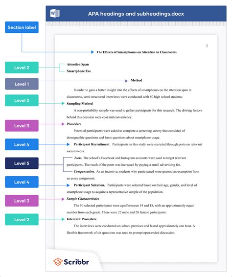 APA Headings and Subheadings | With Sample Paper