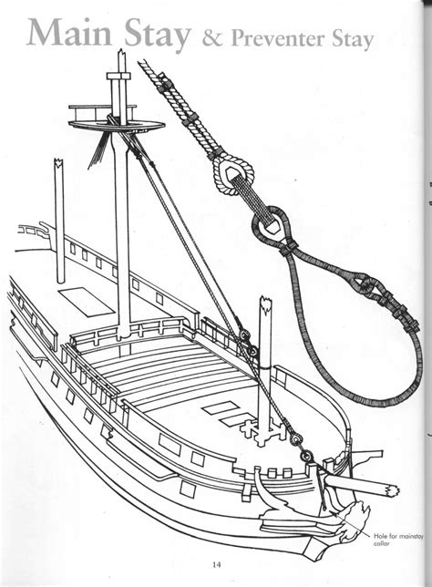 БЕЗ КАТЕГОРИИ » без категории фото 26628402 : Rigging - Period Ship Models - Lennarth Peterssen ...