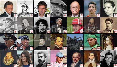 Famous Spaniards Quiz - By wiggytitch