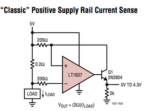 current sensor | Embedded Lab