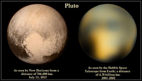 Pluto: New Horizons vs. Hubble | The Planetary Society