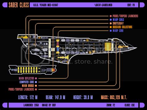 Saber Class | The Trek BBS