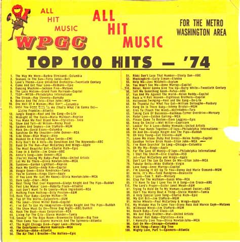 WPGC Playlist - Top 100 of 1974