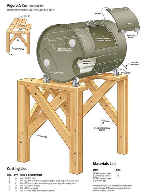 DIY Compost Tumbler | 13 Best DIY Compost Tumblers | Make Your Own Organic Garden Fertilizer ...