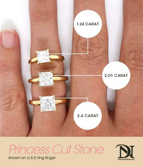 Princess Cut Diamond Size Chart