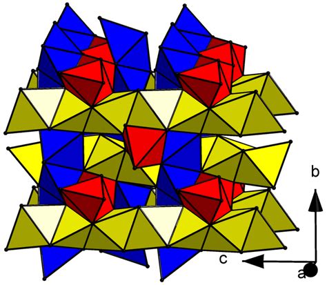 Symmetry | Special Issue : Crystal Symmetry and Structure