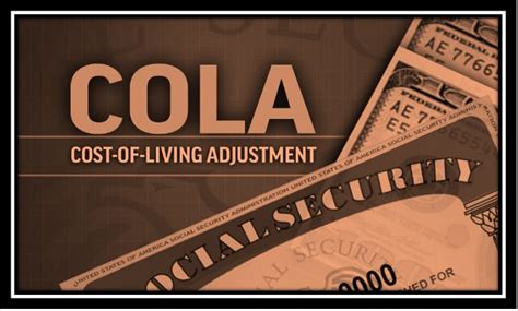 Social Security COLA 2023 - Calculation Method, Eligibility, Benefit ...