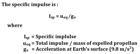 Specific Impulse: Definition, Formula And Units » ScienceABC