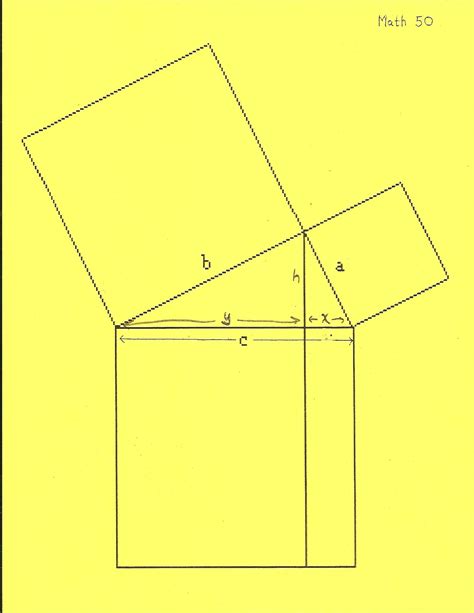 The Trig Blog: Euclid's proof and similar triangles