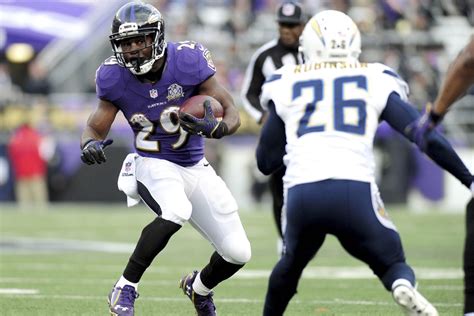 Baltimore Ravens running back depth chart is the biggest question on offense - Baltimore Beatdown