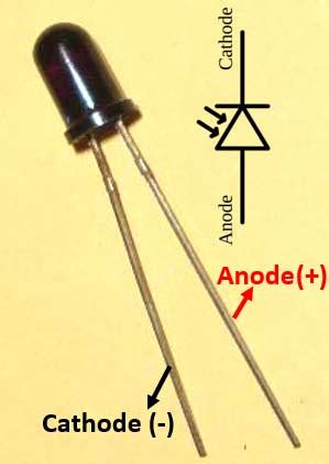 Photodiode Pinout, Features, Uses & Datasheet