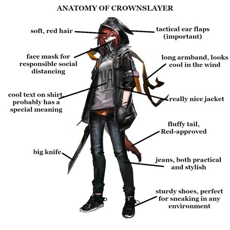 Anatomy of Crownslayer : r/arknights