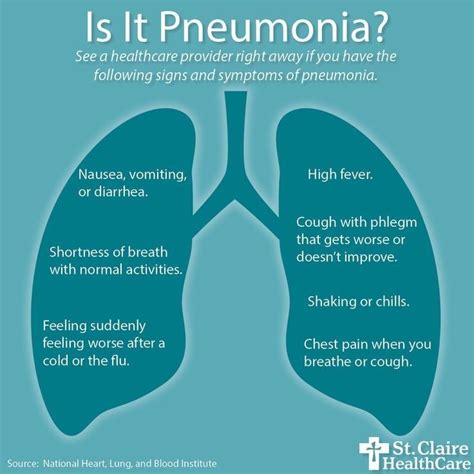 Pin by Jeanne Esposito on Health - Pneumonia | Pneumonia symptoms, Pneumonia remedies ...