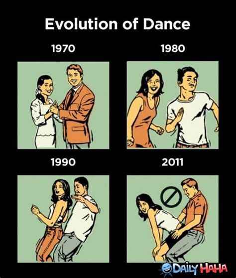 Evolution of Dance