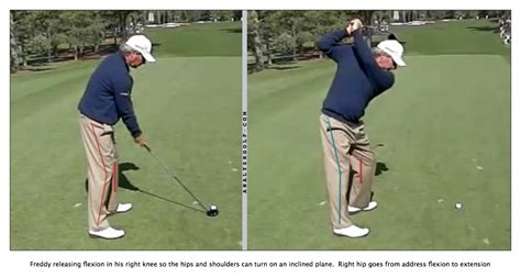 Why does Freddy Couple's swing work...? - Golf Talk - The Sand Trap .com