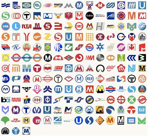 kidiots: WORLDWIDE TRANSPORT LOGOS.