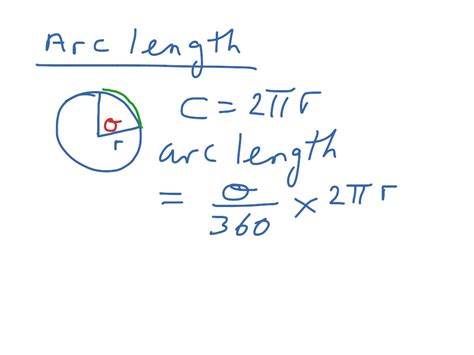 Arc length formula | Math, geometry, Circles | ShowMe