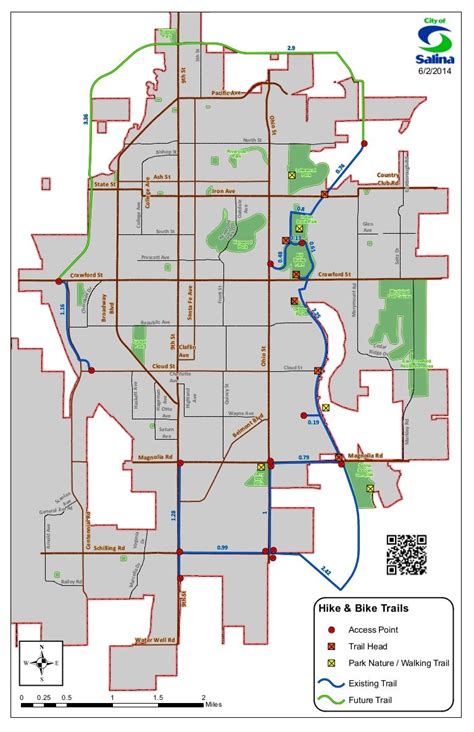 City of Salina Map-Trail Head Signs