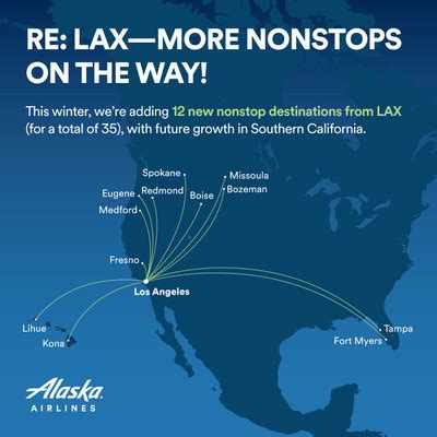 Alaska Airlines adds 12 new destinations in 2020 from LAX