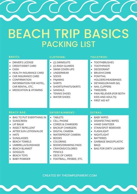 Packing for the Beach Checklist - Heading to beach destinations with kids this year? Don't ...