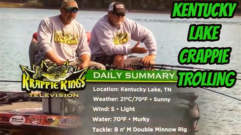 BIG CRAPPIES OF KENTUCKY LAKE- Full length eps. - YouTube