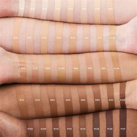 revlon colorstay full cover foundation color chart - Mahalia Whitney