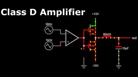 [Download 22+] Schematic Diagram Amplifier Class D