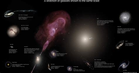 Physicists of the Caribbean: Infographic : Galaxy Size Comparison Chart