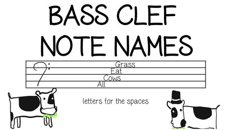 Music Note Names Bass Clef / Free Printable Music Note Naming Worksheets Presto It S Music Magic ...