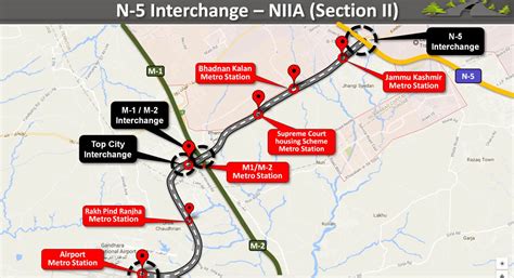 New Islamabad Airport to Get its Own Bus Service for Rs. 18 Billion